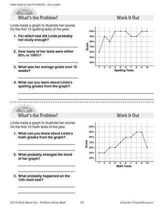 Data Analysis and Probability Daily Math Warm-Ups and Answe Key Grade 4-6