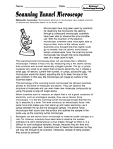 Science, Technology, and Society: Scanning Tunnel Microscope