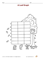 A Leaf Graph