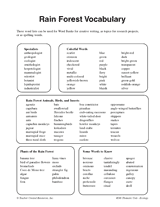 Rain Forest Vocabulary