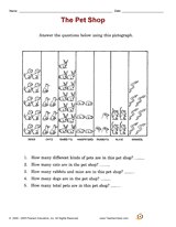The Pet Shop Pictograph