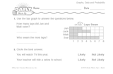 Math Warm-Up 168 for Gr. 1 & 2: Graphs, Data & Probability