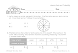 Math Warm-Up 161 for Gr. 3 & 4: Graphs, Data & Probability