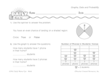 Math Warm-Up 177 for Gr. 3 & 4: Graphs, Data & Probability