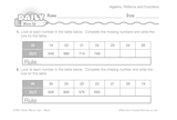 Math Warm-Up 230 for Gr. 5 & 6: Algebra, Patterns & Functions