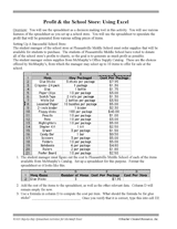 Profit & the School Store: Using Excel