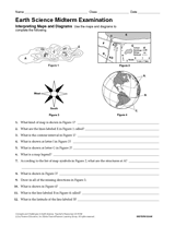 Earth Science Midterm Exam