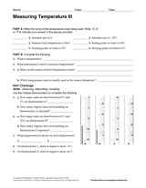 Measuring Temperature III (Fahrenheit, Celsius & Kelvin)
