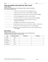 How Are Metals Removed from Their Ores?