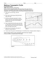Activity: Making a Topographic Profile