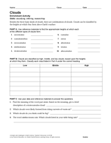 Activity: Clouds
