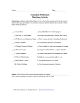 Canadian Politicians Matching Activity