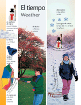 Weather (El tiempo)