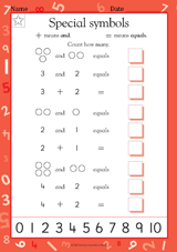 Addition Symbols: + and =