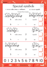 Subtraction Symbols: - and =