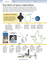 Key Dates of Space Exploration