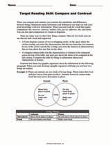 Target Reading Skill: Compare and Contrast