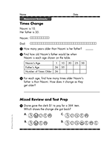 Times Change